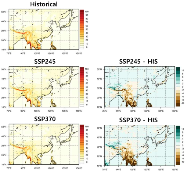 (Left panel) Spatial distribution of CWD (days) of WRF forced by UKESM for the historical period (1990-2014, upper), SSP245 scenario for the far future (2076-2100, center) and SSP370 scenario for the far future (2076-2100, lower). (Right panel) The differences of near future simulation by WRF against historical period