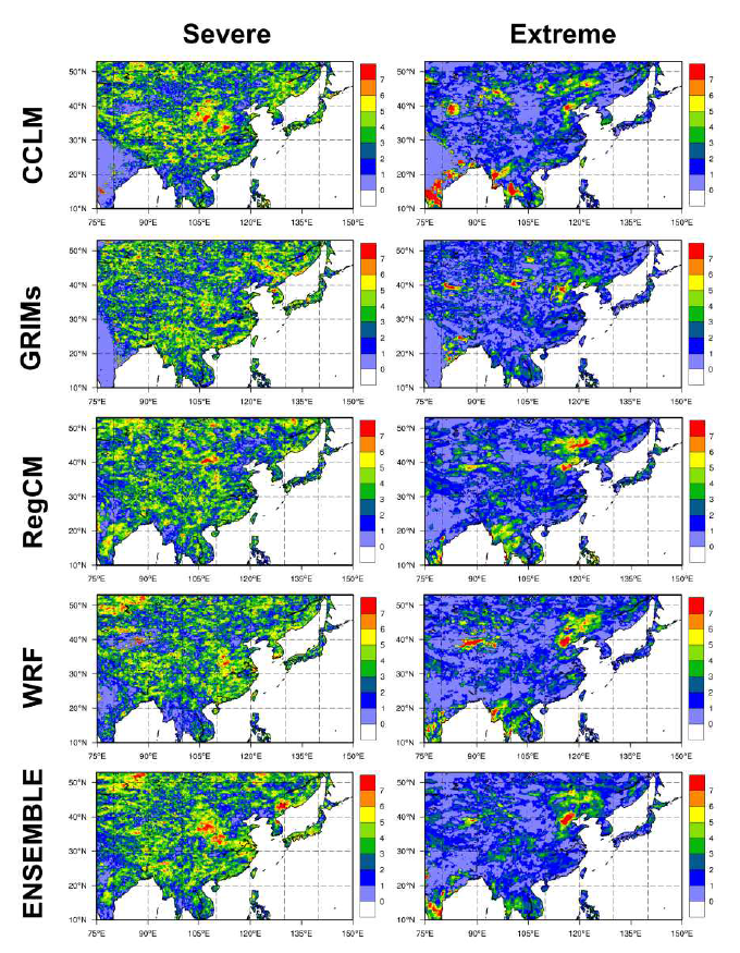 Number of occurrences of (Left) severe and (Right) extreme drought (SPI3) in spring (MAM) for historical period (1990-2014) derived from RCMs forced by UKESM and their ensemble. Severe drought is defined as a monthly SPI3 of -2.0 to -1.5, and extreme drought is defined as -2.0 or less