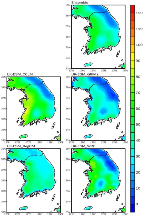 Spatial distribution of HD by 4 RCMs in the mid 21st century (2025-2049) according to the SSP1-2.6 over South Korea. Ensemble indicates the simple ensemble of 4 RCMs