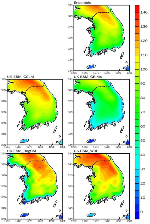 Spatial distribution of FD by 4 RCMs in the mid 21st century (2025-2049) according to the SSP1-2.6 over South Korea. Ensemble indicates the simple ensemble of 4 RCMs