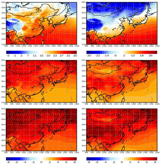 Spatial distribution of 2m temperature (℃) (first column indicates JJA, second column indicates DJF) in the historical (1981-2005) and late 21st century (2076-2100) according to the SSP2-4.5 and SSP3-7.0