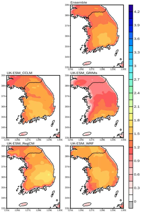 Spatial distribution of TX05P by 4 RCMs in the mid 21st century (2025-2049) according to the SSP1-2.6 over South Korea. Ensemble indicates the simple ensemble of 4 RCMs