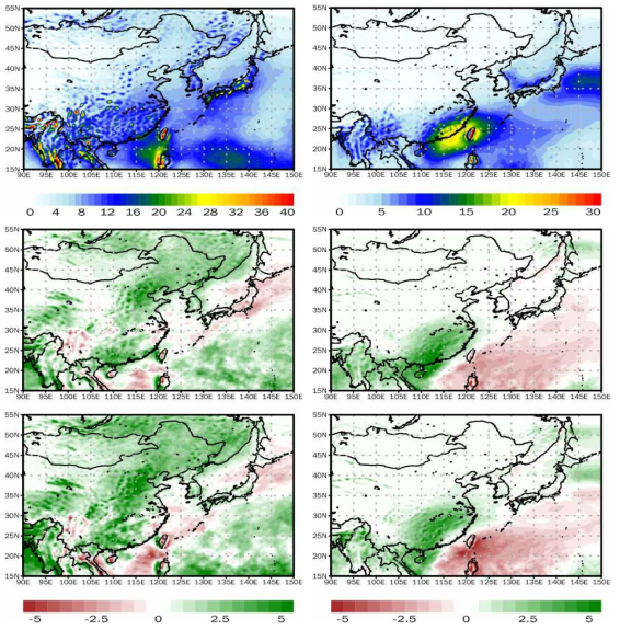 Spatial distribution of precipitation (mm/day) (first column indicates JJA, second column indicates DJF) in the historical (1981-2005) and late 21st century (2076-2100) according to the SSP2-4.5 and SSP3-7.0