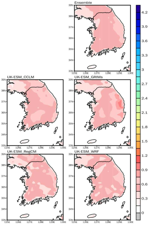 Same as Figure 2.2.40 except for SSP5-8.5