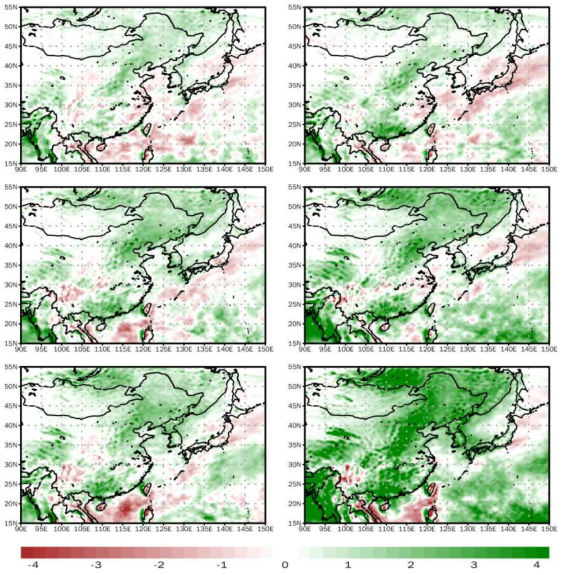 Spatial distribution of precipitation in JJA (mm/day) compared to the historical (1979-2014) climate according to SSP1-2.6 and SSP5-8.5. First line is first half of the 21st (2015-2040) century, second line is mid 21st (2041-2070) century and third line is late 21st (2071-2100) century