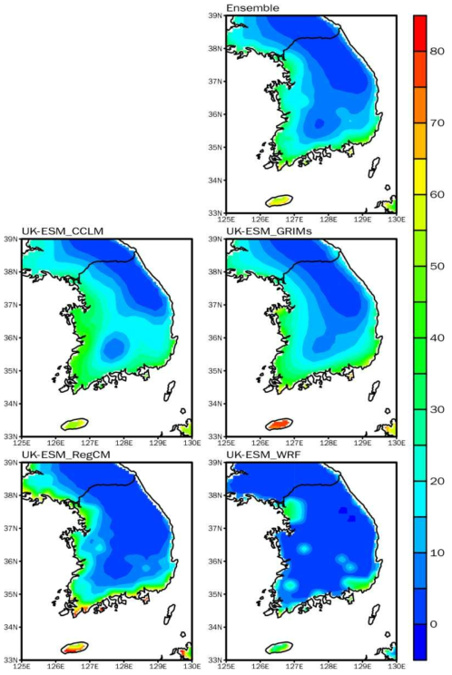 Spatial distribution of TD by 4 RCMs in the late 21st century (2075-2099) according to the SSP1-2.6 over South Korea. Ensemble indiates the simple ensemble of 4 RCMs