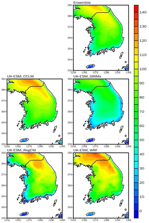 Spatial distribution of FD by 4 RCMs in the late 21st century (2075-2099) according to the SSP1-2.6 over South Korea. Ensemble indicates the simple ensemble of 4 RCMs