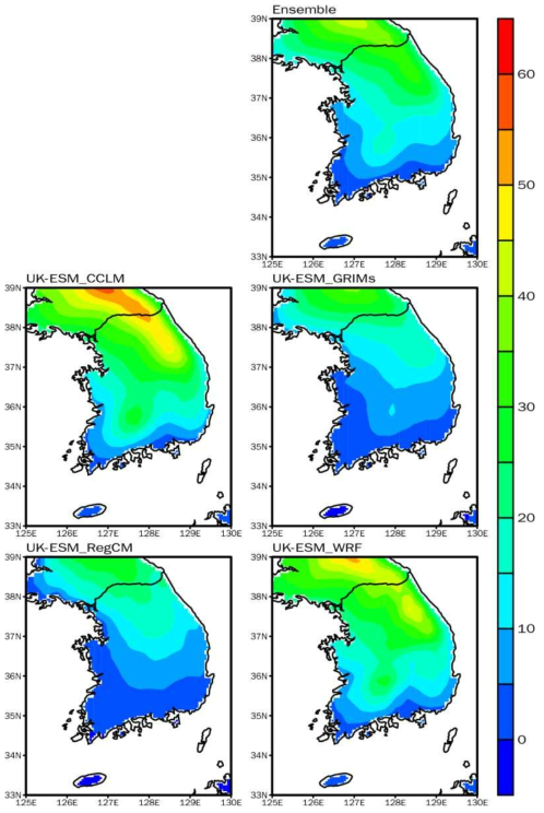 Spatial distribution of ID by 4 RCMs in the late 21st century (2075-2099) according to the SSP1-2.6 over South Korea. Ensemble indicates the simple ensemble of 4 RCMs