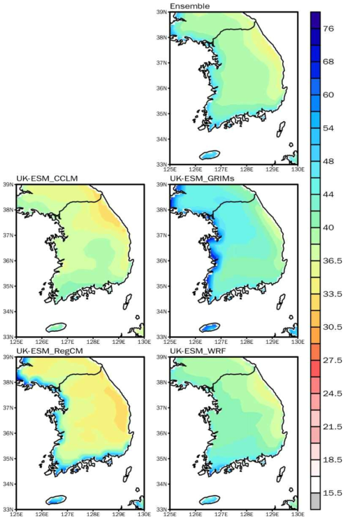 Spatial distribution of TX95P by 4 RCMs in the late 21st century (2075-2099) according to the SSP1-2.6 over South Korea. Ensemble indicates the simple ensemble of 4 RCMs