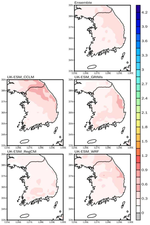 Spatial distribution of TN05P by 4 RCMs in the late 21st century (2075-2099) according to the SSP1-2.6 over South Korea. Ensemble indicates the simple ensemble of 4 RCMs