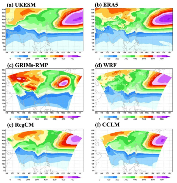 Averaged fields for DJF from 1982 to 2005 for the bandpass standard deviations of sea level pressure from the (a) UKESM, (b) ERA5 analysis, (c) GRIMs-RMP, (d) WRF, (e) RegCM, and (f) CCLM. All RCMs use UKESM data as forcing (unit: hPa)