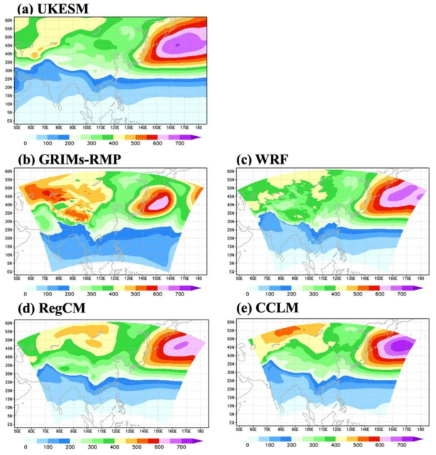 Averaged fields for DJF from 2021 to 2040 among the SSP126 scenario for the bandpass standard deviations of sea level pressure from the (a) UKESM, (b) GRIMs-RMP, (c) WRF, (d) RegCM, and (e) CCLM. All RCMs use UKESM data as forcing (unit: hPa)