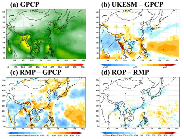 Annual averaged seasonal accumulated precipitation during JJA from 1999 to 2003 for (a) GPCP and accumulated precipitation difference between (b) UKESM and GPCP, (c) GRIMs-RMP and GPCP, and (d) GRIMs-ROP and GRIMs-RMP