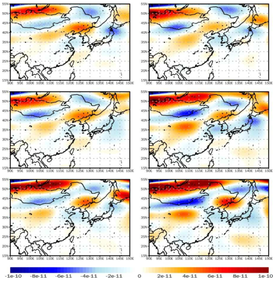Spatial distribution of differential vorticity advection at 500 hPa in JJA (s-2) compared to the historical (1979-2014) climate according to SSP1-2.6 and SSP5-8.5. First line is first half of the 21st (2015-2040) century, second line is mid 21st (2041-2070) century and third line is late 21st (2071-2100) century