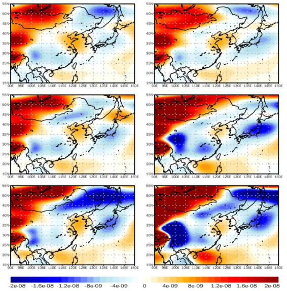 Spatial distribution of temperature advection at 850 hPa in JJA (K s-1) compared to the historical (1979-2014) climate according to SSP1-2.6 and SSP5-8.5. First line is first half of the 21st (2015-2040) century, second line is mid 21st (2041-2070) century and third line is late 21st (2071-2100) century