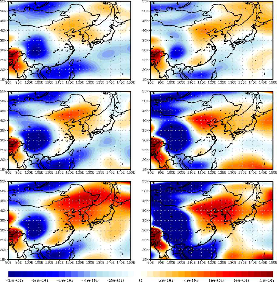 Spatial distribution of diabatic heating at 850 hPa in JJA (K s-1) compared to the historical (1979-2014) climate according to SSP1-2.6 and SSP5-8.5. First line is first half of the 21st (2015-2040) century, second line is mid 21st (2041-2070) century and third line is late 21st (2071-2100) century