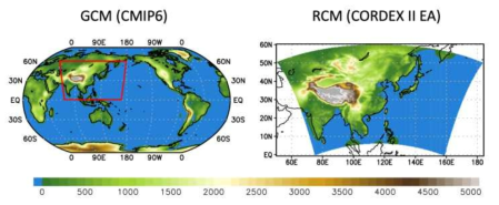 CMIP6 및 CORDEX II East Asia 수행 영역
