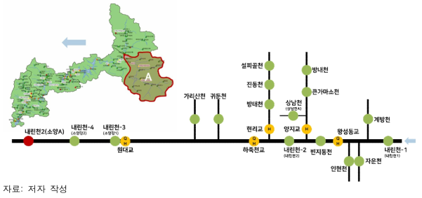 시험 대상 유역: A 지역 측정망 분포