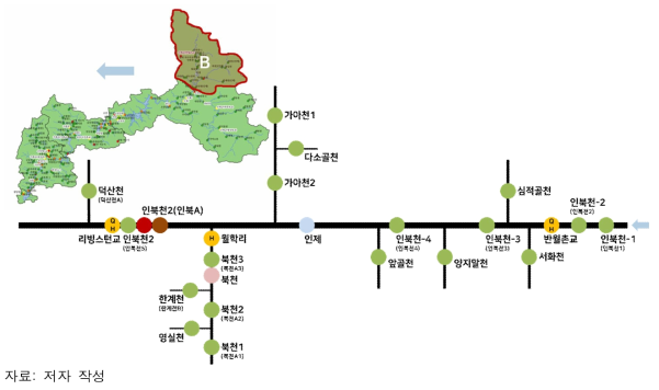 시험 대상 유역: B 지역 측정망 분포