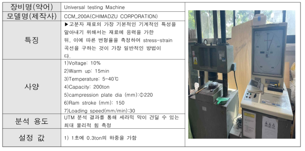 UTM 분석기기, 특징 및 사양