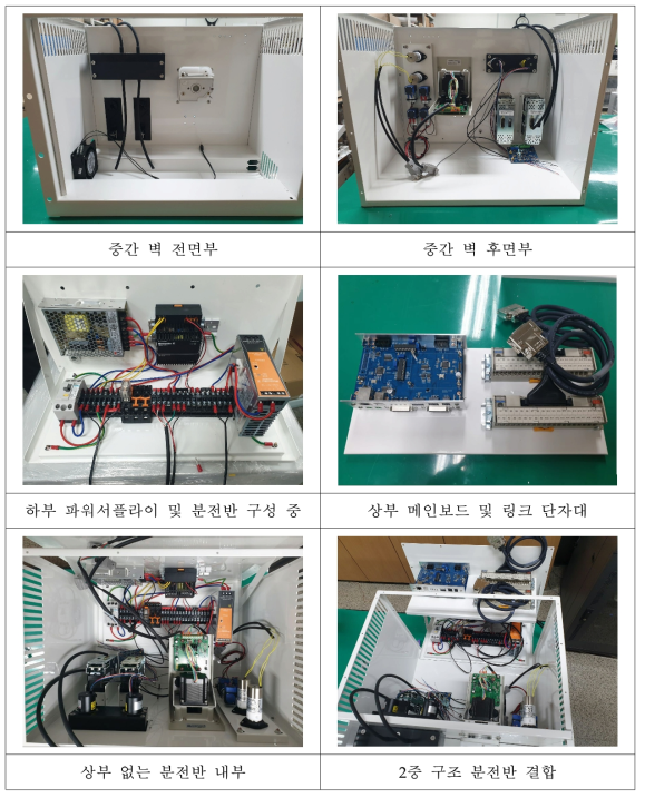 발광박테리아 생태독성측정장치 분전반 조립