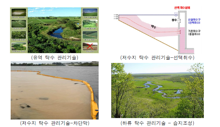 탁수 저감 및 관리기술