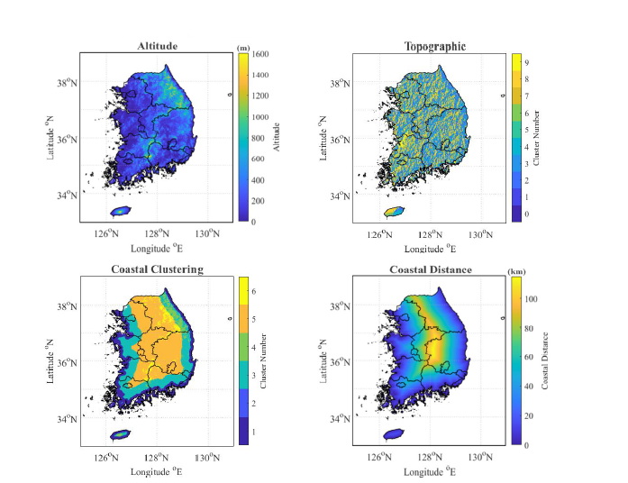 해안으로부터의 고도, 지형, 해안 클러스터, 거리의 공간적 분포