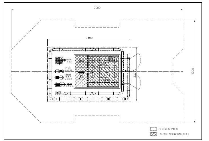 조류포집 및 막분리·농축 공정 평면도