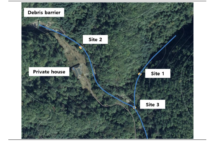 Study area (Chung et al., 2018)