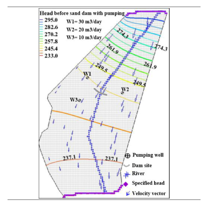 샌드댐 건설전의 지하수두 분포(양수시)