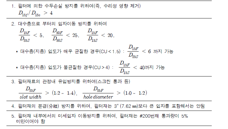 미국 해군공병단의 여과재 설계 기준