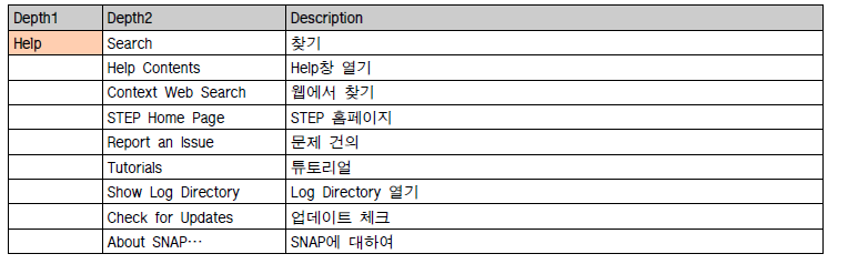 help 기능구성