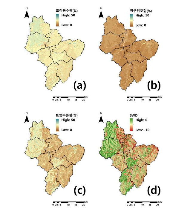 SWDI(Soil Water Deficit Index) 산정에 사용된 입력자료 및 산정결과 - (a) 포장용수량, (b) 영구위조점, (c) 토양수분량, (d) SWDI