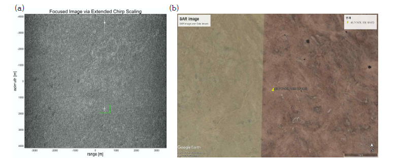 검.보정에 사용된 모서리반사체가 존재 지역의 SAR 복원 영상 및 영상지도: (a) Chirp-scaling 알고리즘으로 제작된 SAR 영상 및 (b) 해당지역 Google Earth 광학 영상. 복원된 SAR 영상 내 밝은 십자선 형태의 구조물이 지상에 설치된 모서리 반사체이며, 녹색 사각형 지역이 정밀 분석에 이용된 지역임