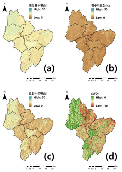 SWDI(Soil Water Deficit Index) 산정에 사용된 입력자료 및 산정결과 - (a) 포장용수량, (b) 영구위조점, (c) 토양수분량, (d) SWDI