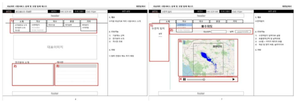 화면설계서 화면 예시