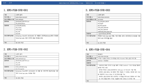 프로그램 목록(서버) 화면 예시