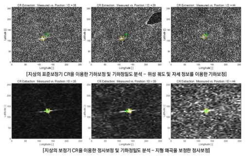 기하보정 및 정사보정 결과