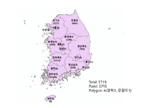 전국 시도별 태양광 발전시설 수