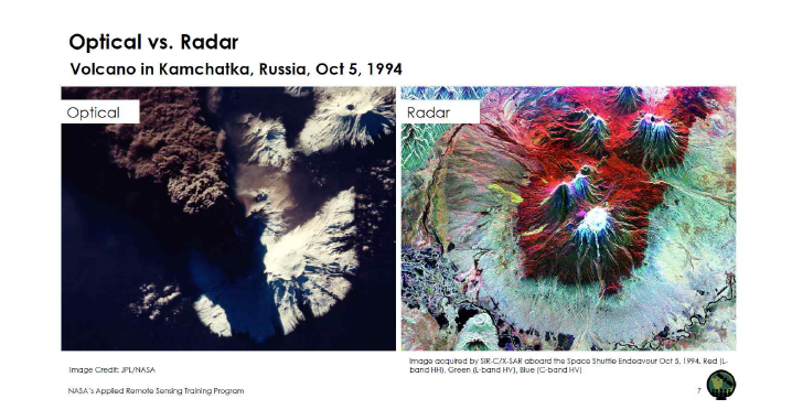 캄차카반도 화산분화 영상 (Optical: Left, Radar: Right) (출처: NASA)