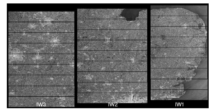 SLC Bursts and Sub-Swaths