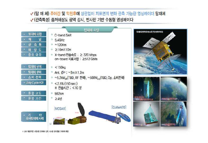 차세대 중형 5호(한국형 수자원/수 재해) 위성의 탑재체 사양 (K-water)