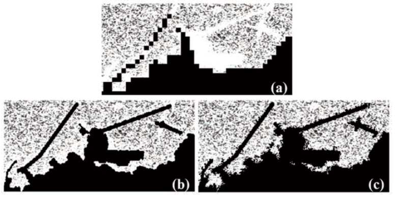 Land masking results of the Jeju Port using (a) SWBD (b) semi-automatically generated water body data (c) semi-automatically generated water body data, and breadth-first search based method applied. (Bae et al., (2017))