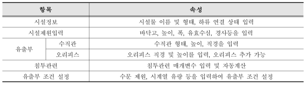 GI 및 LID 시설 제원 입력 항목