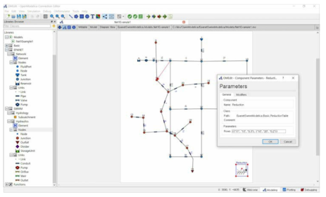 OpenModelica 기반 상수도, 하수도 연결 화면]