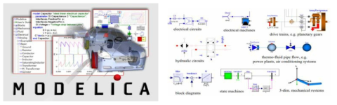 모델리카 언어와 구현 예시 https://www.modelica.org/Different-views-of-Modelica