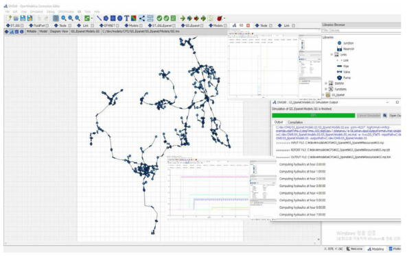 OpenModelica 기반 정상상황 수리해석 구동 및 결과 표출 화면