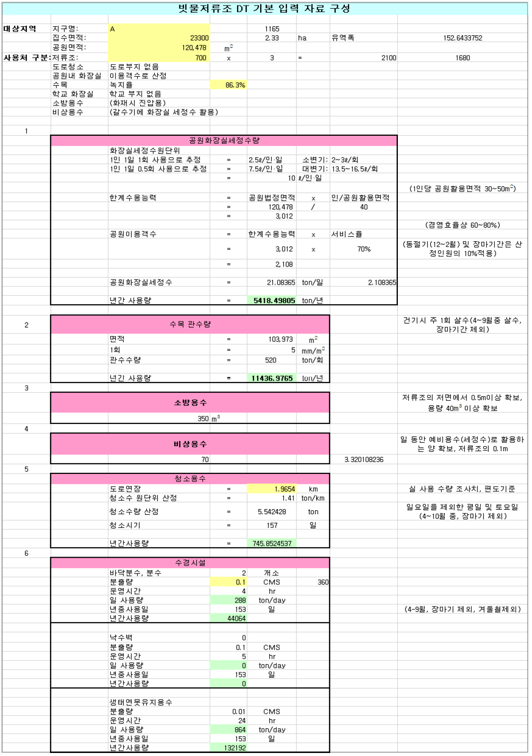 빗물저류조 DT 기본 입력자료 구성