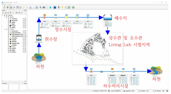 Living Lab 대상지 도시수자원 인프라 통합 예시 화면