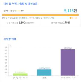 예상요금 조회 화면